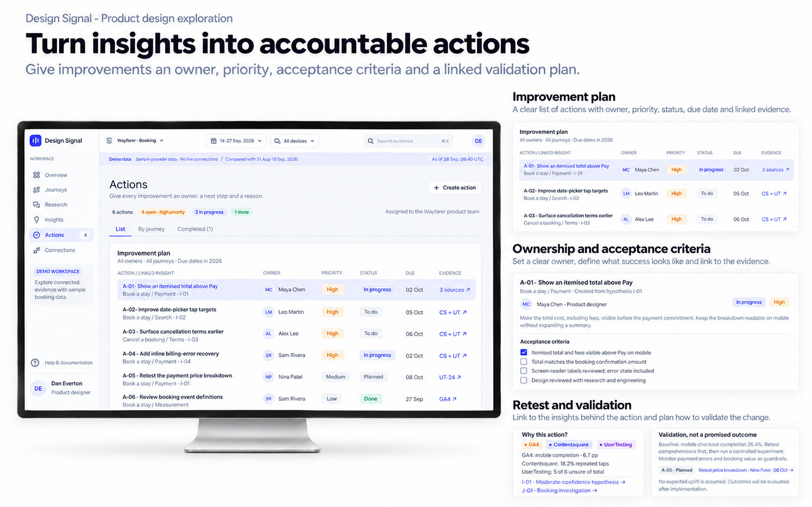 Insights with source evidence, confidence and validation plans